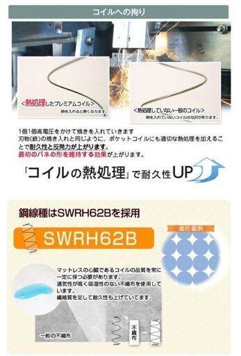 美品★ セミシングル プレミアムポケットコイルマットレス 薄型 厚さ10cm