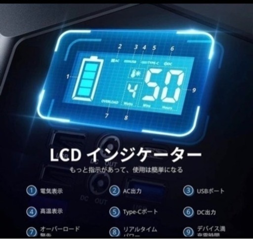 【ラスト1点★1万円以上お値引きしました】ポータブル電源　ソーラーパネル対応　67500mAh 300W キャンプ　アウトドア　防災グッズ　PSE認証済