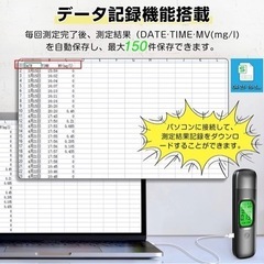 【新品未使用】アルコールチェッカー 記録式 アルコール検知器 高精度センサー アルコールチェック スマートアラーム 日本単位mg/L 非接触型 吹込式 日付・時刻付き USB充電式 飲酒チェッカー オートオフ 防塵キャップ付 アルコールテスター 小型 携帯用 飲酒運転防止 二日酔い対応  の画像