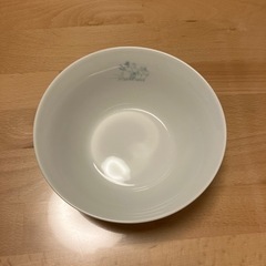 お皿など6点の画像