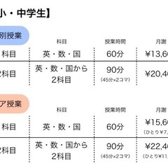 中学までの算数.数学の基礎学習を私達と一緒にマスターしませんか？の画像
