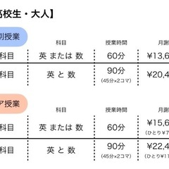 中学までの算数.数学の基礎学習を私達と一緒にマスターしませんか？の画像