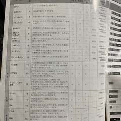 アイリスオーヤマ　ホームベーカリー　1斤・2斤の画像