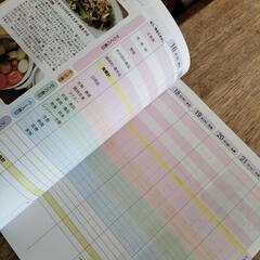 家計簿などの画像