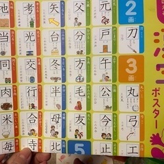 こどもちゃれんじ　小学2年生用一式の画像