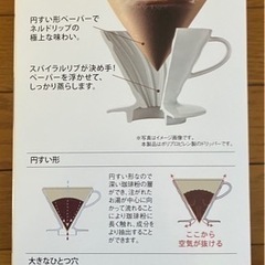 ハリオ　コーヒーサーバーセット　計量スプーン・コーヒーフィルター40枚入りの画像