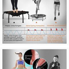 トランポリン直径127CM耐荷重113KG高弾性安全静音家庭用トランポリン折り畳み式子供/大人用の画像