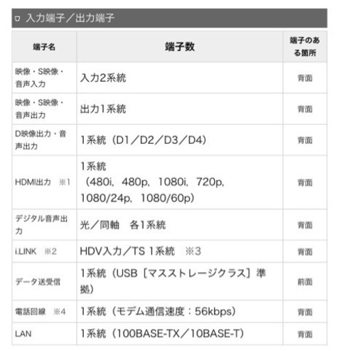【動作確認OK】SHARP AQUOS ブルーレイBD-HDW32 250GB ダブル録画