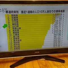 【値下げ】REGZA 42V型 地上・BS・110度CSデジタル...