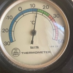 昭和レトロ 温湿度計　の画像