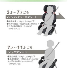 ジュニアシート エールべべの画像