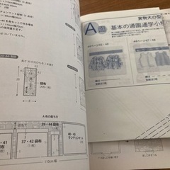 基本の通園通学小物の画像