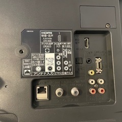 テレビの画像