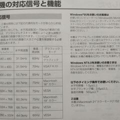 [直接引取り限定]　SONY トリニトロン CRTディスプレイ　CPD-17C1　マルチスキャンの画像