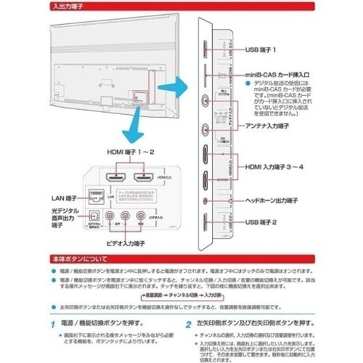 美品 HDMIを4端子までサポート R114619653
