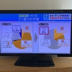 Pioneerプラズマテレビ　KURO KRP-500