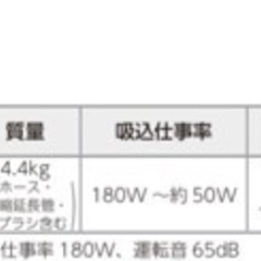 【お譲りします】2016年製　東芝クリーナー・VC-JS4000(L)の画像