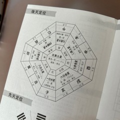 亜理氣の九星氣学風水塾の画像