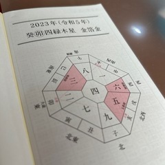 亜理氣の九星氣学風水塾