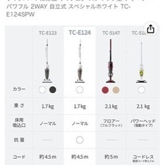 掃除機 使用頻度2回 13日夜限定取りに来ていただける方の画像