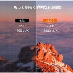 新品　未使用　そのほかも色々激安にて、出品してます！！VIMGO（ウィムゴー） プロジェクター　6000高輝度　スマホに直接接続可能　【720Pネイティブ解像度／1080PフルHD対応／最大200''投写可能／スクリーンミラーリング機能搭載／内蔵スピーカー】　日本語説明書付き　プロジェクター小型　WiFi/USB/HDMI/AV/VGA対応　スマホ/タブレット/パソコン/TV Stick/SWITCH/iOS/Android/DVDなど接続可能 UNO V1(白)の画像