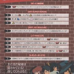 平和/HEIWA パチスロ ルパン三世ルパン一族の秘宝 解説付シール 2010年 ルパン三世 次元大介 石川五ェ門 峰不二子 銭形警部 モンキー・パンチ先生の画像