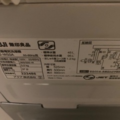 譲り先決まりました。の画像