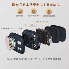 モバイルバッテリーになるお洒落な電気カイロの画像