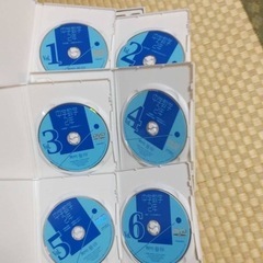 パーフェクトラーニングの画像