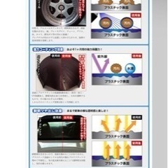 (確約済み)車やバイクのツヤ出しに！プレクサス5本未開封ですの画像