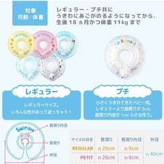 #スイマーバ#ベイビー浮き輪#ダックイエロー#日本正規品の画像