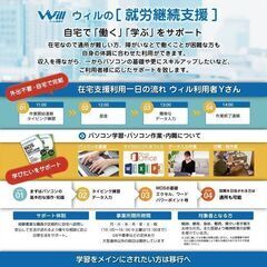 就労継続支援B型の在宅メンバー募集中・無料でPC・Wi-Fiの貸し出しあります - その他