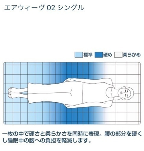 エアウィーブ（パッド、シングルサイズ）
