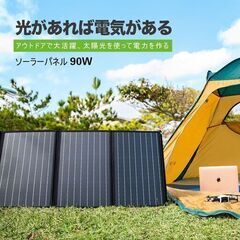 ③【処分価格】新品　ソーラーパネル90Wh