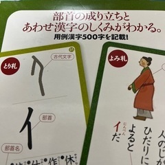 新版98部首カルタの画像