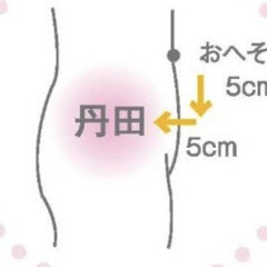 新年に、丹田を鍛えて身体と心を整えて、なりたい自分になりましょう...