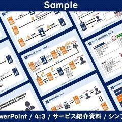 念いを伝えて相手の「行動」を促すパワーポイント資料・営業資料を作成します。 − 神奈川県