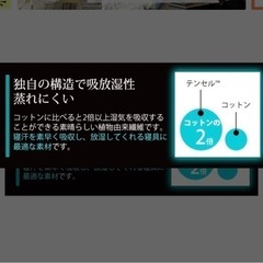 【無料受け渡し】カバー付きシングルポケットコイルマットレス(両面使用)の画像