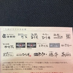 平井料理システム 食事券 ¥2,000分の画像