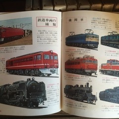 カラー図鑑百科　図鑑セット　子供図鑑　図鑑　世界文化社の画像