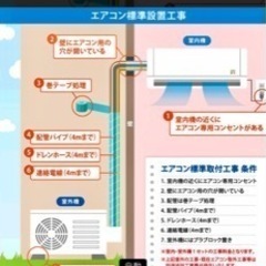 富士通エアコン 6畳用 2018年製 取付工事込！