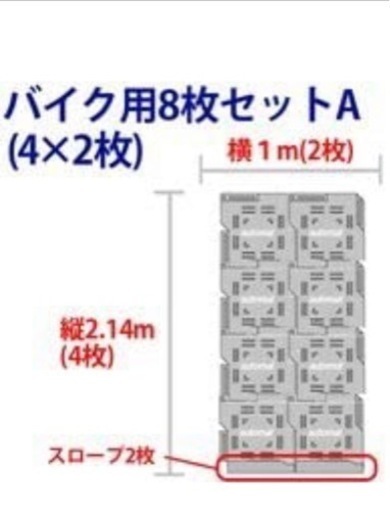 バイク　駐車場マット　