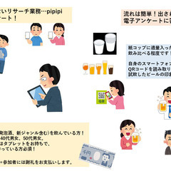 1/21・22★アルコール試飲会！