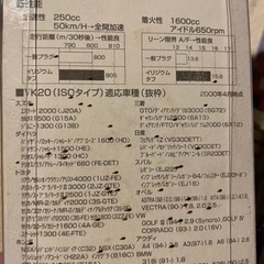 DENSOプラグ イリジウムタフVK20の画像