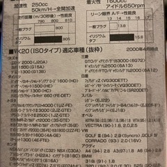 DENSOプラグ イリジウムタフVK20の画像