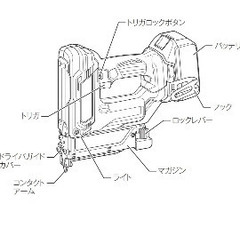 マキタ(Makita) 充電式ピンタッカ 18V 本体+ケース 　美品　工具　箱付きの画像