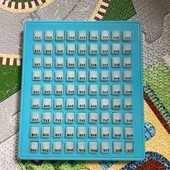 掛け算の練習