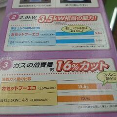 【数回使っています!】世界のブランド　イワタニ　カセットコンロの画像