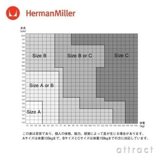 文京区　本郷　東大徒歩圏内　ハーマンミラー　アローンチェア　Aサイズ
