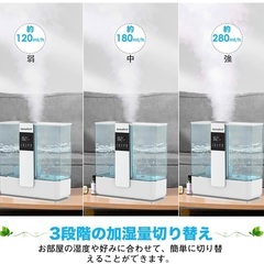 自動調節加湿器の画像
